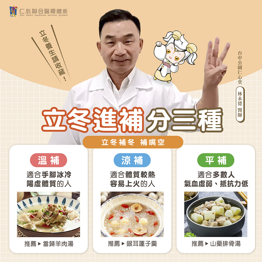 这张图片介绍立冬进补的三种方法，分为温补（适合手脚冰冷、阳虚体质，推荐当归羊肉汤）、凉补（适合体质较热、容易上火的人，推荐银耳莲子羹）和平补（适合多数气血虚弱、抵抗力低者，推荐山药排骨汤），由台中公园仁心堂林永德医师提供专业建议，帮助根据体质进补以补充元气。