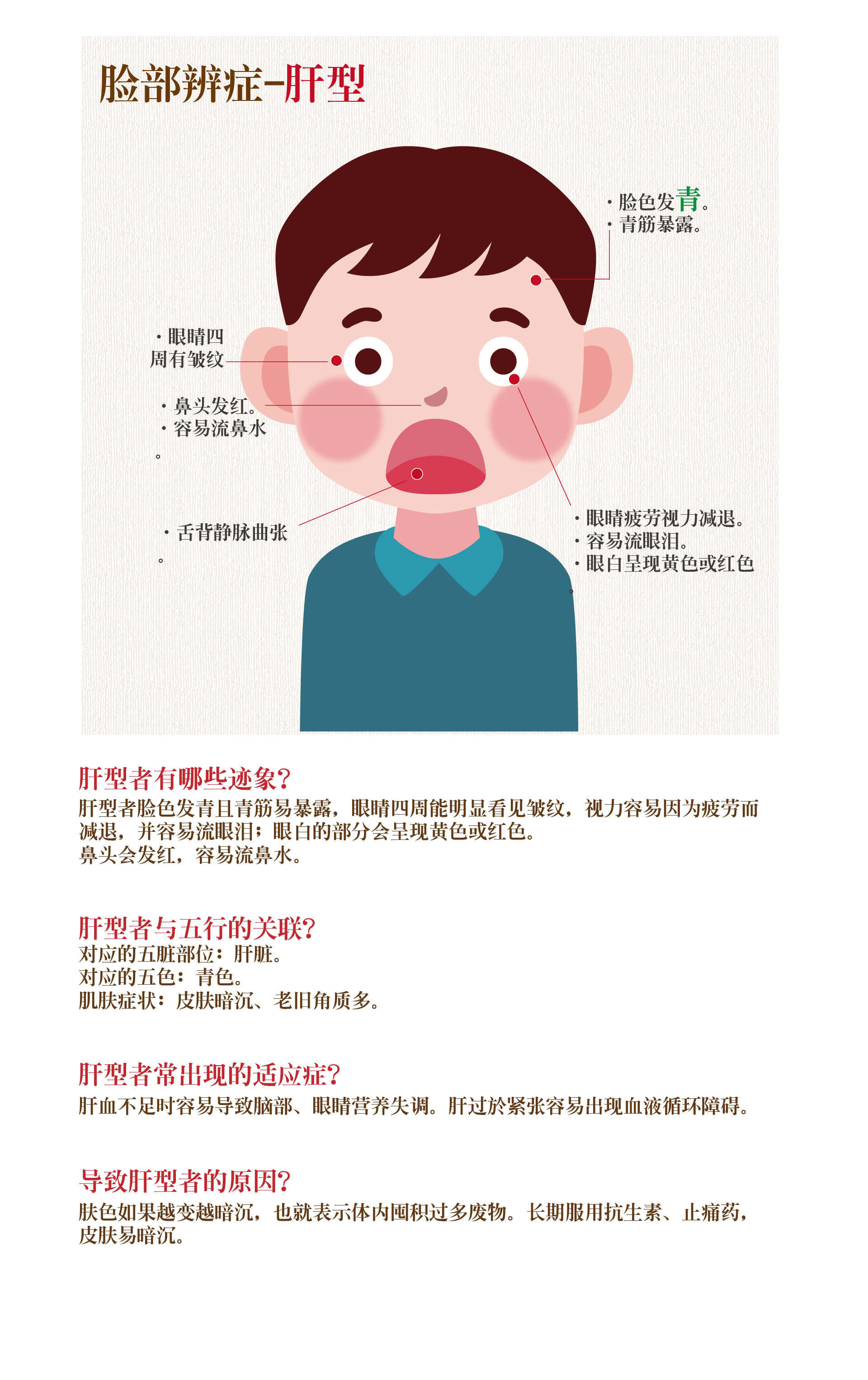 肝型者